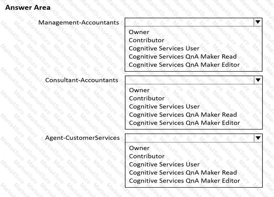 AI-102 Question 47