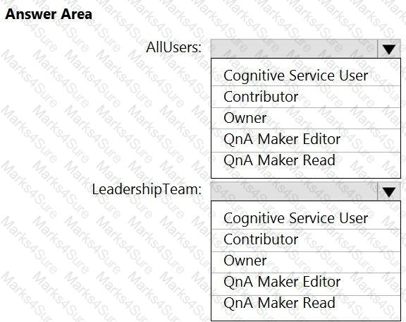 AI-102 Question 54