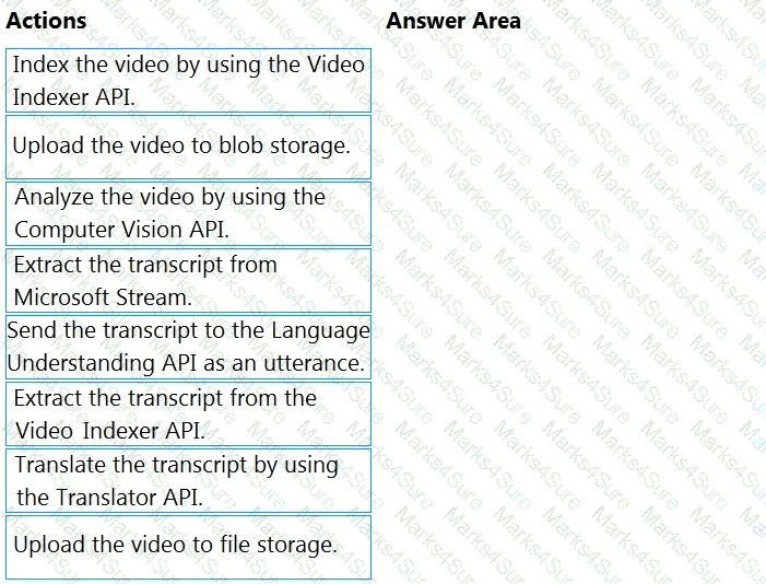 AI-102 Question 57