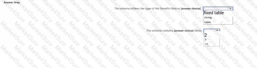 AI-102 Question 33