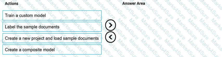 AI-102 Question 28