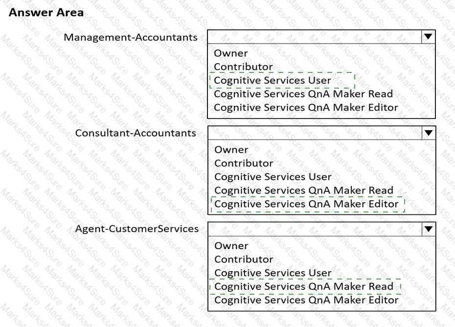 AI-102 Answer 31
