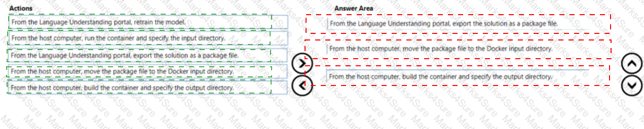 AI-102 Answer 14