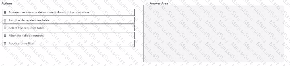 AI-200 Question 10