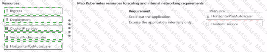 AI-200 Answer 5