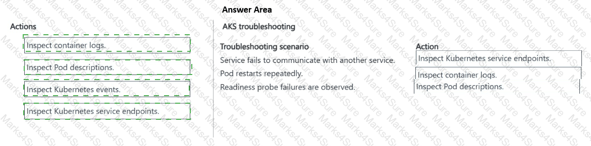 AI-200 Answer 13