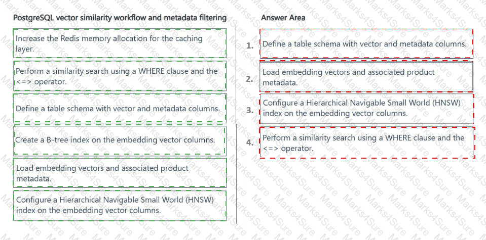 AI-200 Answer 18