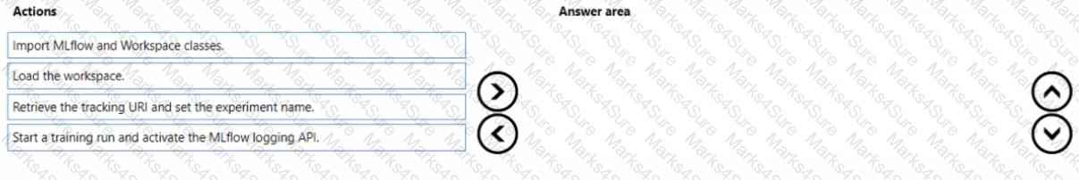 AI-300 Question 1