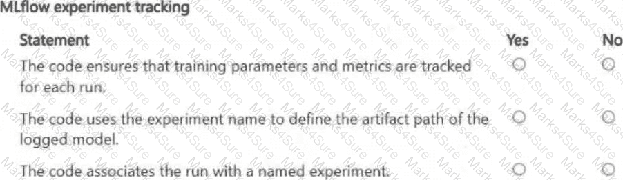 AI-300 Question 5