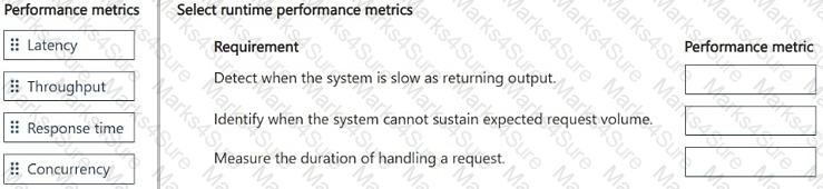 AI-300 Question 18