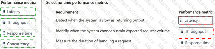 AI-300 Answer 18