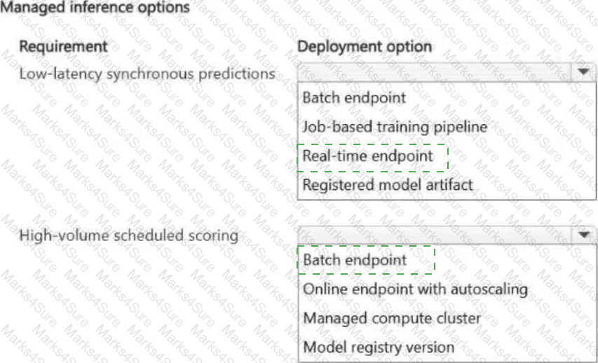 AI-300 Answer 30