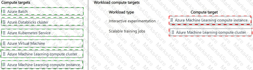 AI-300 Answer 13