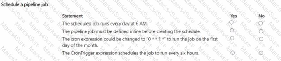AI-300 Question 19