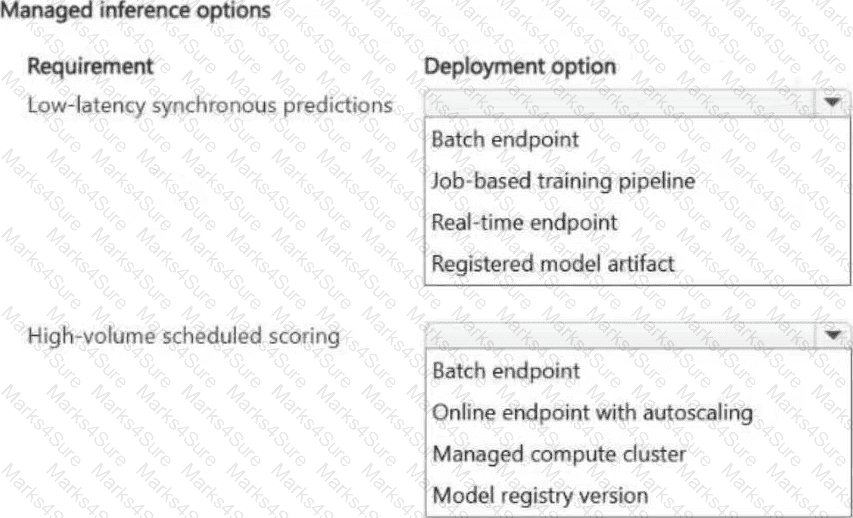 AI-300 Question 30