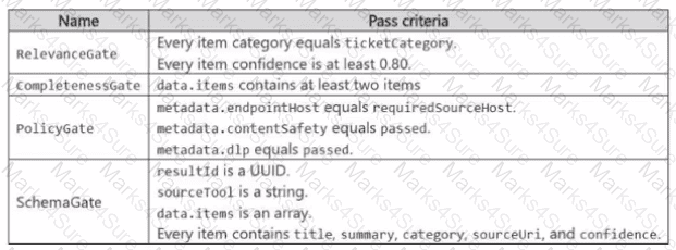 AI-500 Question 6