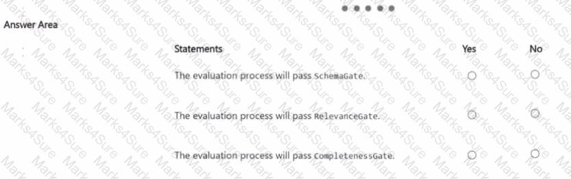 AI-500 Question 6