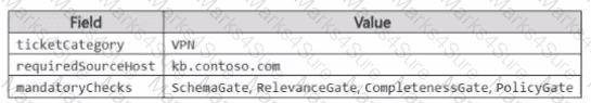 AI-500 Question 6