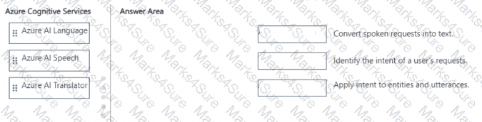 AI-900 Question 47