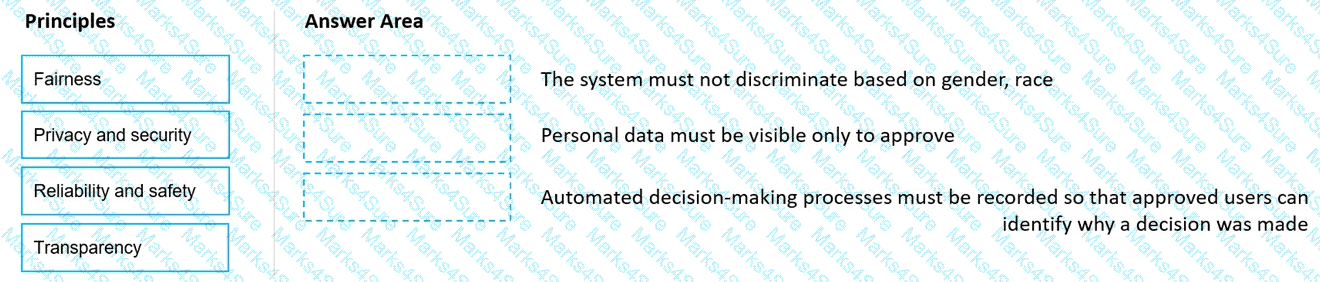 AI-900 Question 50