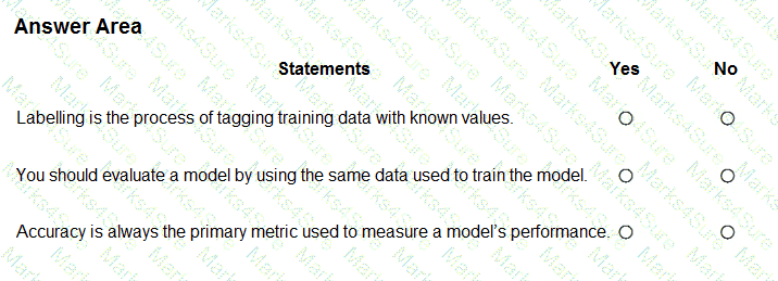 AI-900 Question 6