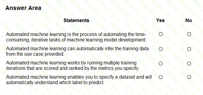 AI-900 Question 7
