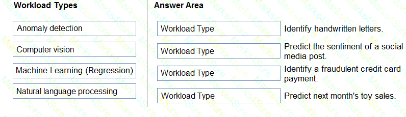 AI-900 Question 48