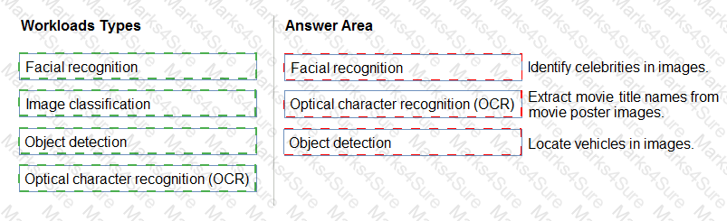 AI-900 Answer 66