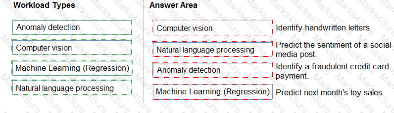 AI-900 Answer 48