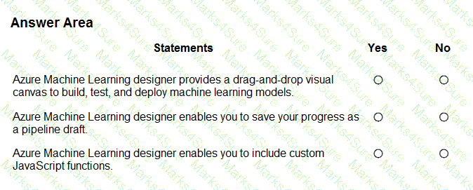 AI-900 Question 15