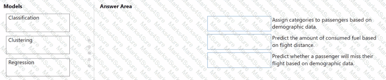 AI-900 Question 24