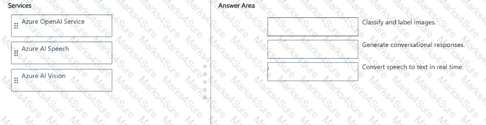 AI-900 Question 21