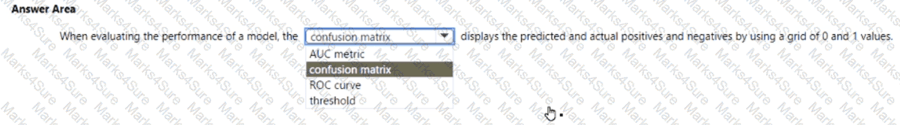 AI-900 Question 36