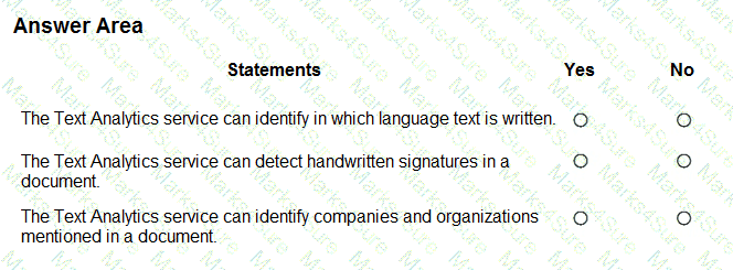 AI-900 Question 13