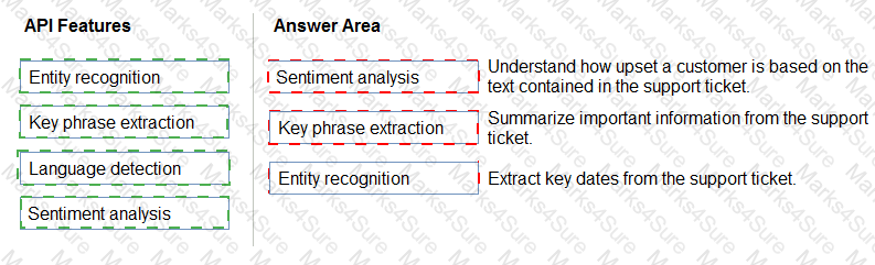 AI-900 Answer 12