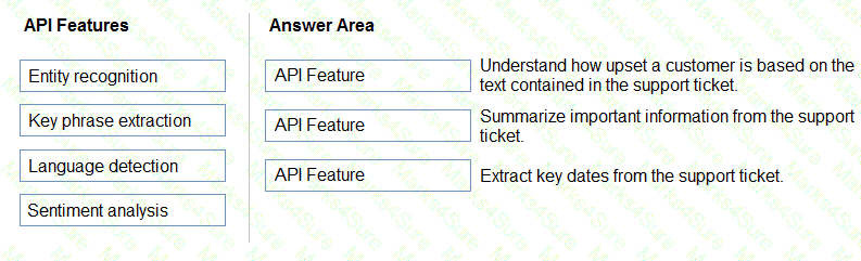 AI-900 Question 12