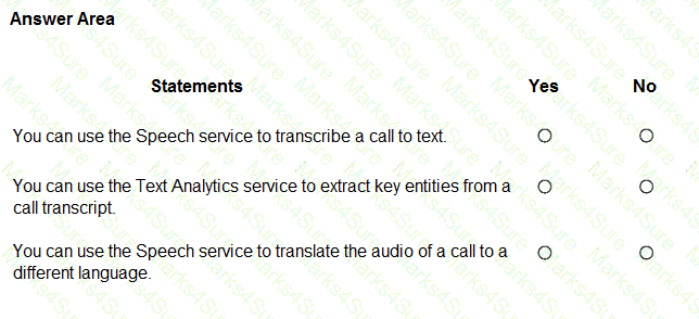 AI-900 Question 4