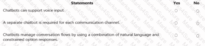 AI-900 Question 31