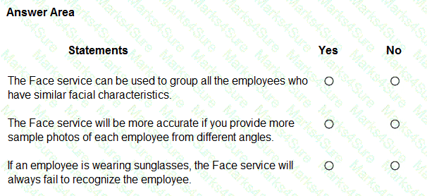 AI-900 Question 32