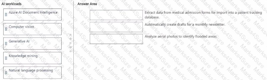 AI-900 Question 15