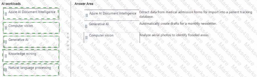 AI-900 Answer 15
