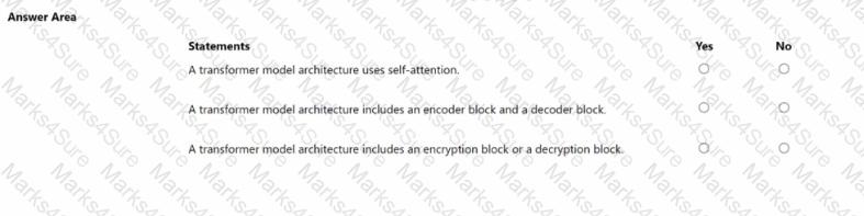AI-900 Question 50