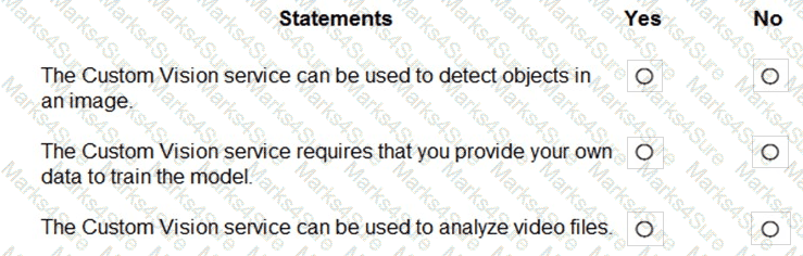 AI-900 Question 77
