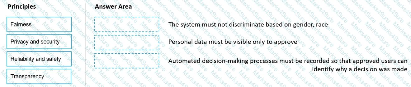 AI-900 Question 56