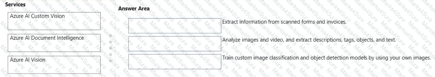 AI-900 Question 33