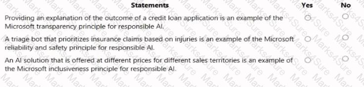 AI-900 Question 48