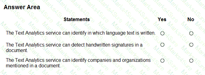 AI-900 Question 96
