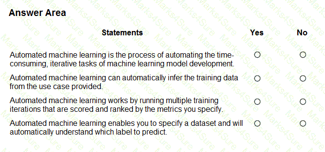 AI-900 Question 24