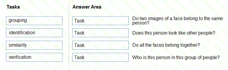 AI-900 Question 63