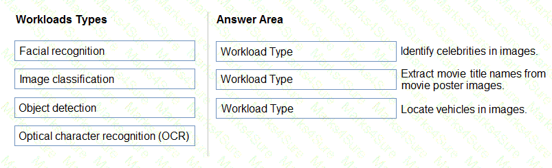 AI-900 Question 2